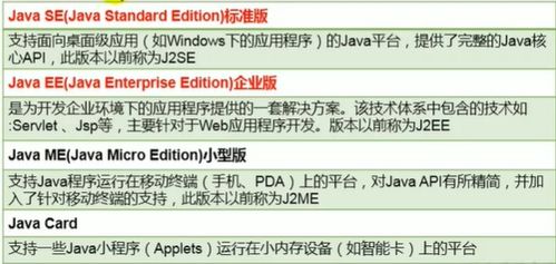 計算機(jī)軟件開發(fā) 從概念到實現(xiàn)的全流程解析
