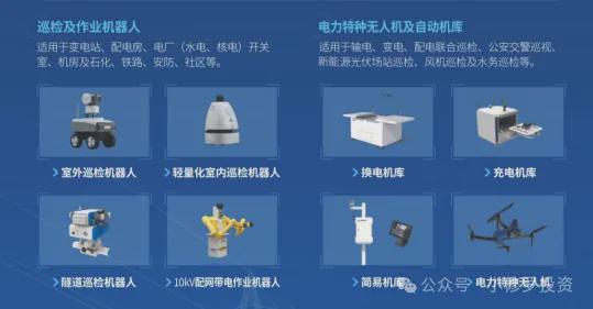 南網科技股東大會聚焦儲能、物聯網、無人機與機器人及網絡技術服務