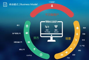 匹高網絡技術服務 價格、批發與廠家解析