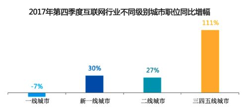 從連接工具到新經濟引擎 走進網絡技術服務的核心定義與發展脈絡